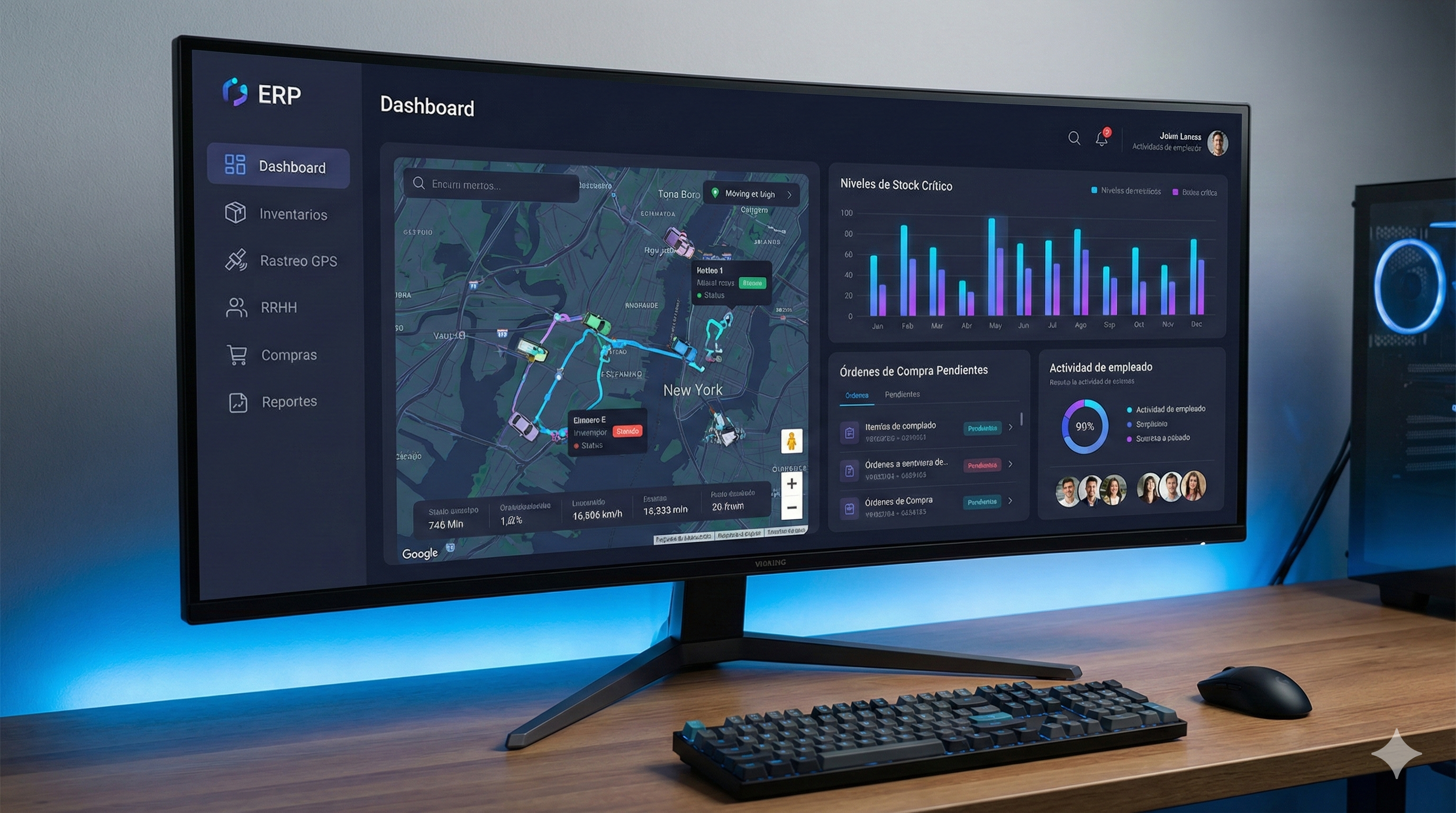 Plataforma ERP de Gestión Integral 360°